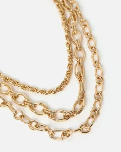 Collar multiple de eslabones